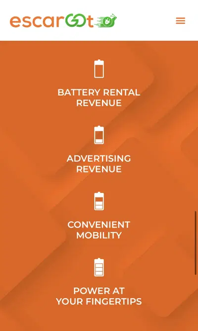 Turnkey Passive Income Charging Station Business