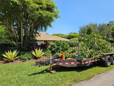 Complete Landscaping Equipment Package with Well Maintained Tools