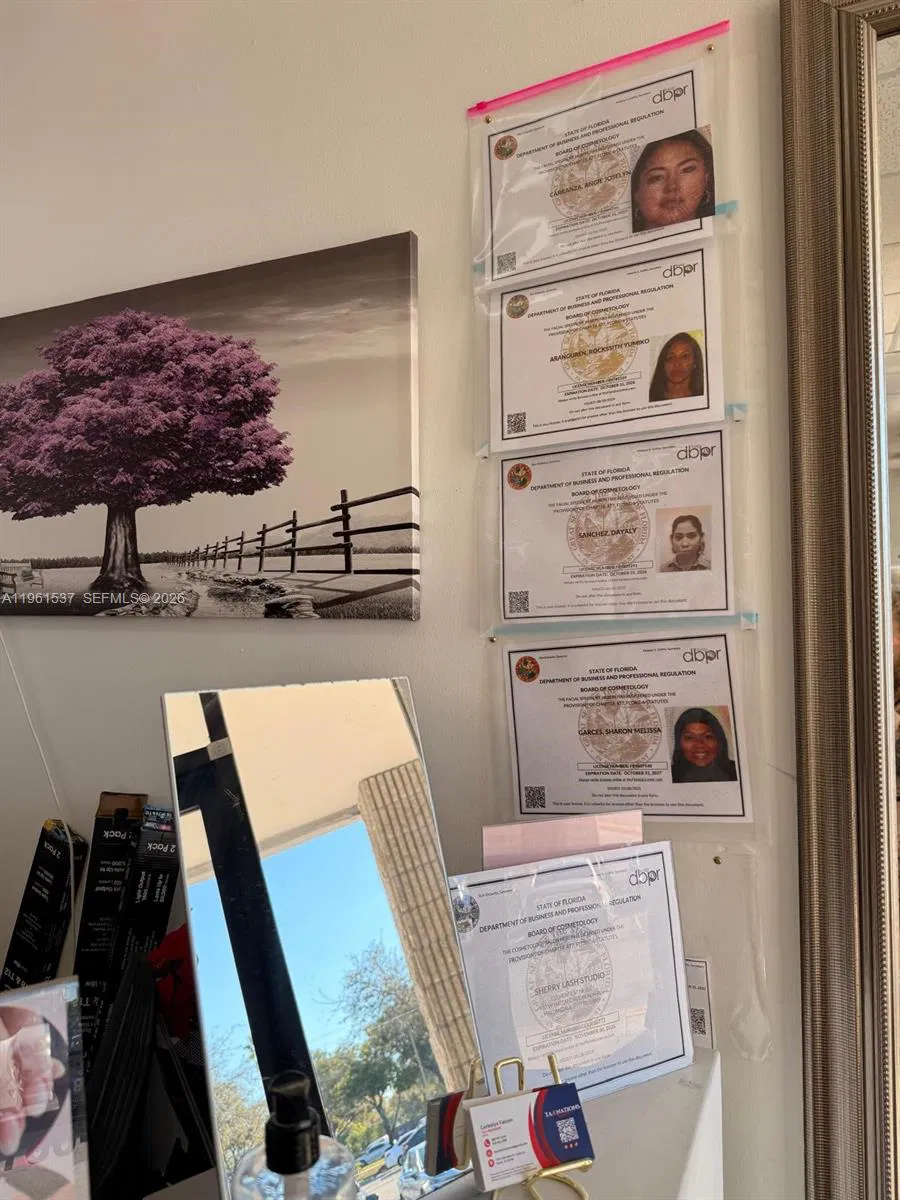 Established Beauty Salon with Strong Lease Terms