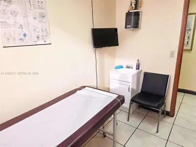 Established Medical Clinic with Loyal Patient Base