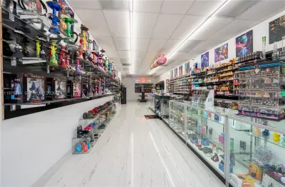 Profitable Smoke Shop with Loyal Customer Base
