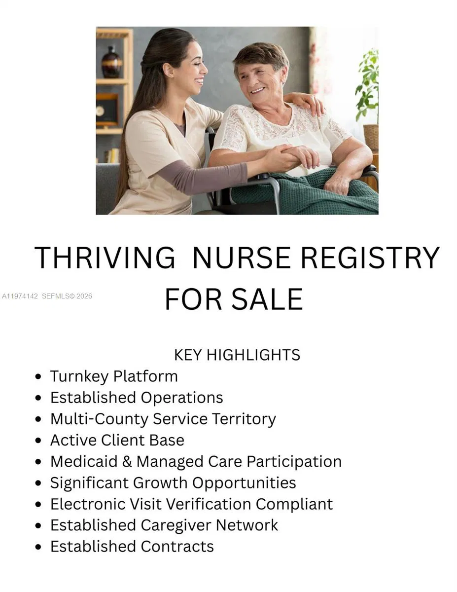 Established Nurse Registry with Active State and Federal Licenses