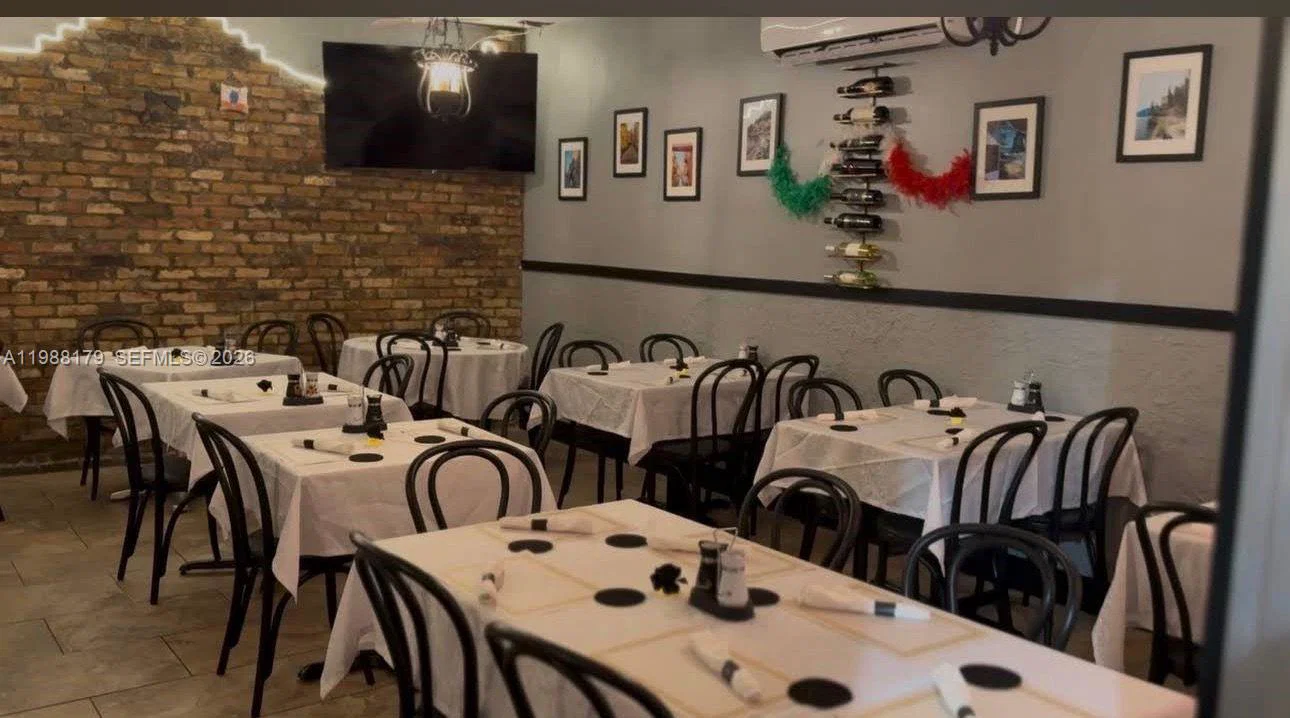 Complete Restaurant Equipment Package with Unbeatable Lease Terms