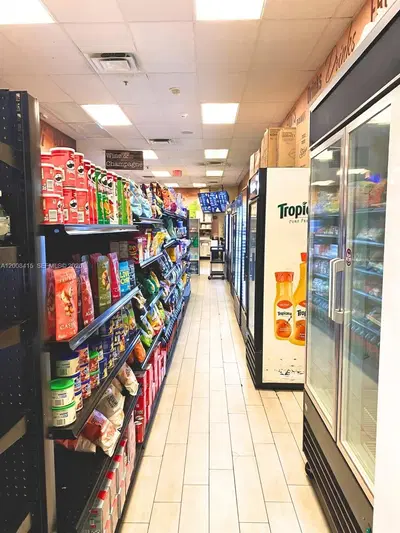 Profitable Cafe Restaurant and Mini Market with Diversified Income Streams
