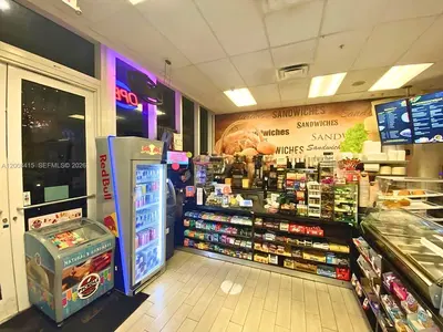 Profitable Cafe Restaurant and Mini Market with Diversified Income Streams