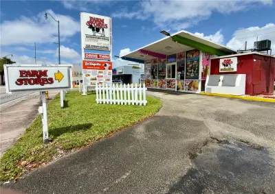Turnkey Business Opportunity with Favorable 10 Year Lease