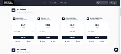 Software Rights + Related IP