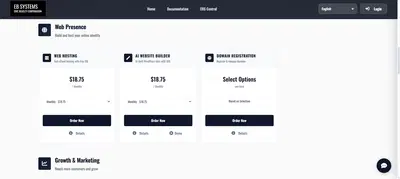 Software Rights + Related IP