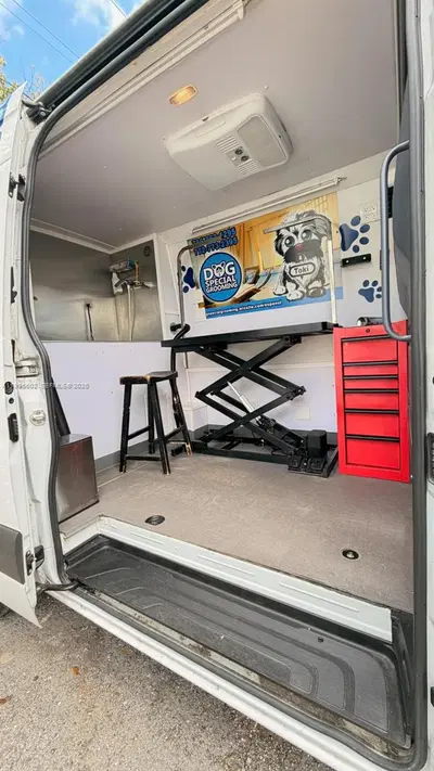 Established Business with Strong Monthly Income