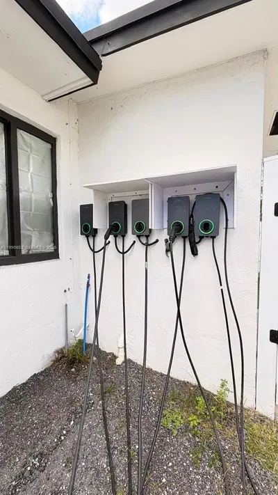 Established Business with Strong Monthly Income