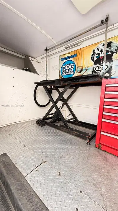 Established Business with Strong Monthly Income