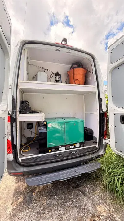 Established Business with Strong Monthly Income