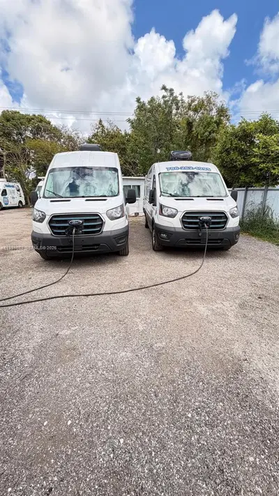 Established Business with Strong Monthly Income