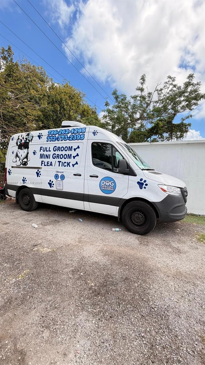 Established Business with Strong Monthly Income