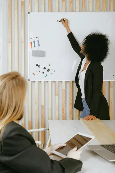 Leading HR Tech Company with Research Validated Methodology