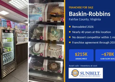 Established Baskin Robbins Franchise with Prime Location and Strong History