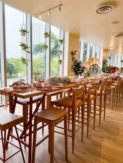 Thriving Multi Location Artisan Bakery  Caf Brand with Scalable Infrastructure