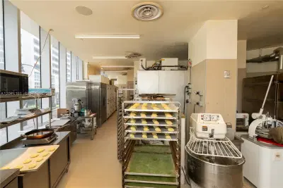 Thriving Multi Location Artisan Bakery  Caf Brand with Scalable Infrastructure