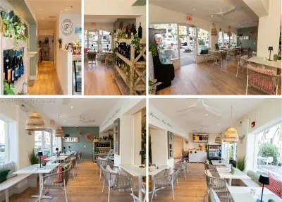 Premier Multi Location Bakery  Caf with Central Production Facility