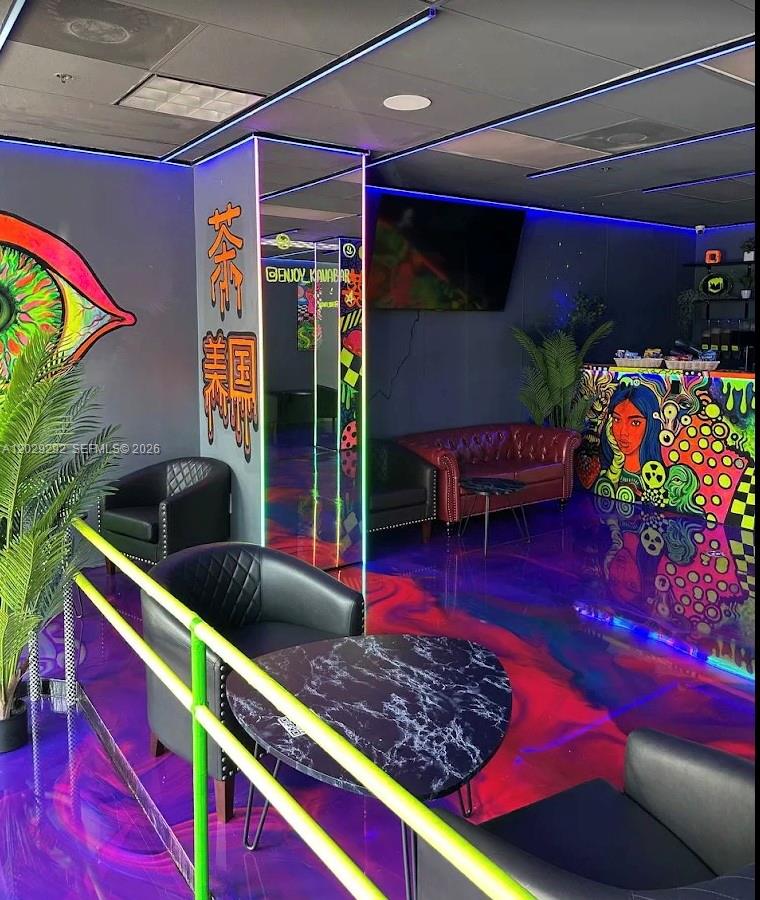 Turnkey Hospitality Business with Prime Miami Beach Location