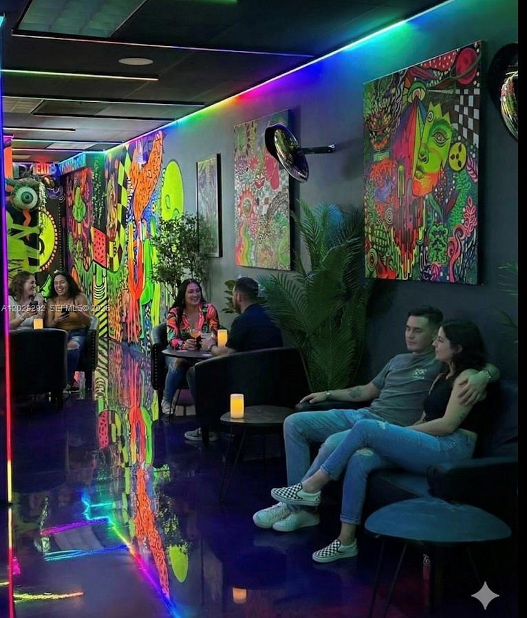 Turnkey Hospitality Business with Prime Miami Beach Location