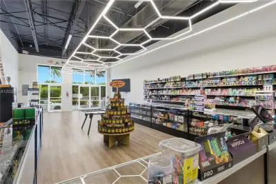 Established Smoke Shop with Exceptional Storefront Visibility