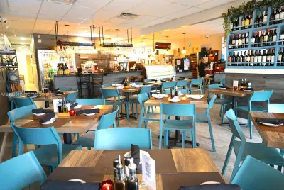 Established Argentine Restaurant with Proprietary Recipes