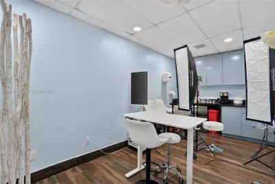 Profitable Laser  Electrolysis Clinic with Loyal Clientele