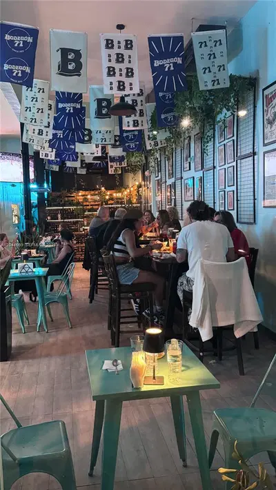 Established Argentinian Restaurant with Loyal Clientele