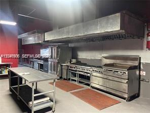 Turnkey Commercial Kitchen with Long Term Lease