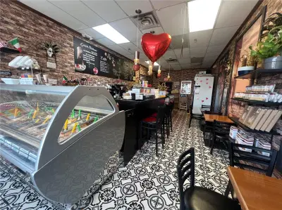 Profitable Gelato Shop with Dedicated Customer Base