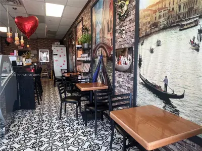 Profitable Gelato Shop with Dedicated Customer Base