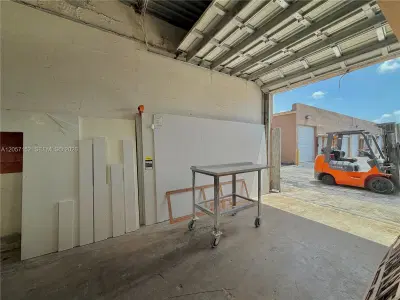 Established Turnkey Business with Affordable Lease