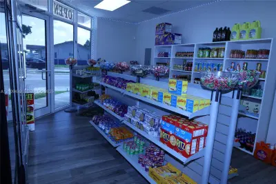 Complete Convenience Store Asset Package with Licenses