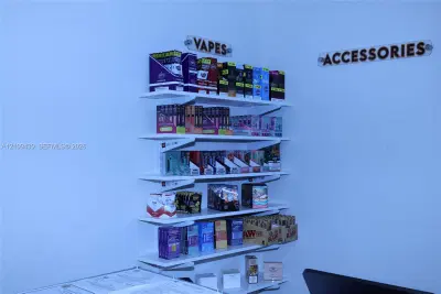 Complete Convenience Store Asset Package with Licenses