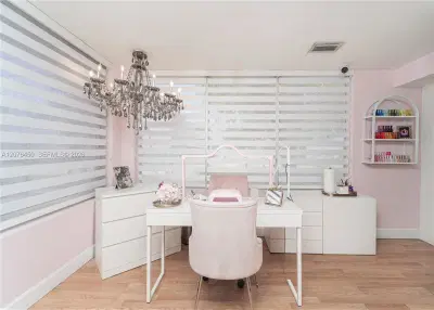 Turnkey Beauty  Personal Care Business with Three Active Licenses