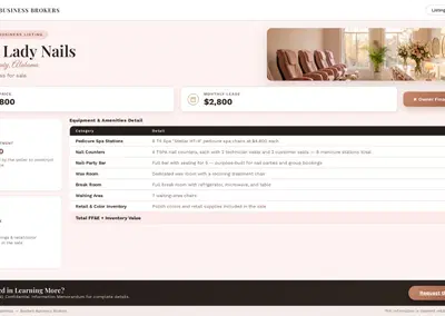 Complete Nail Salon Equipment Package with Party Bar Feature