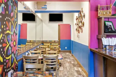 Thriving Mexican Restaurant with Strong Growth Potential