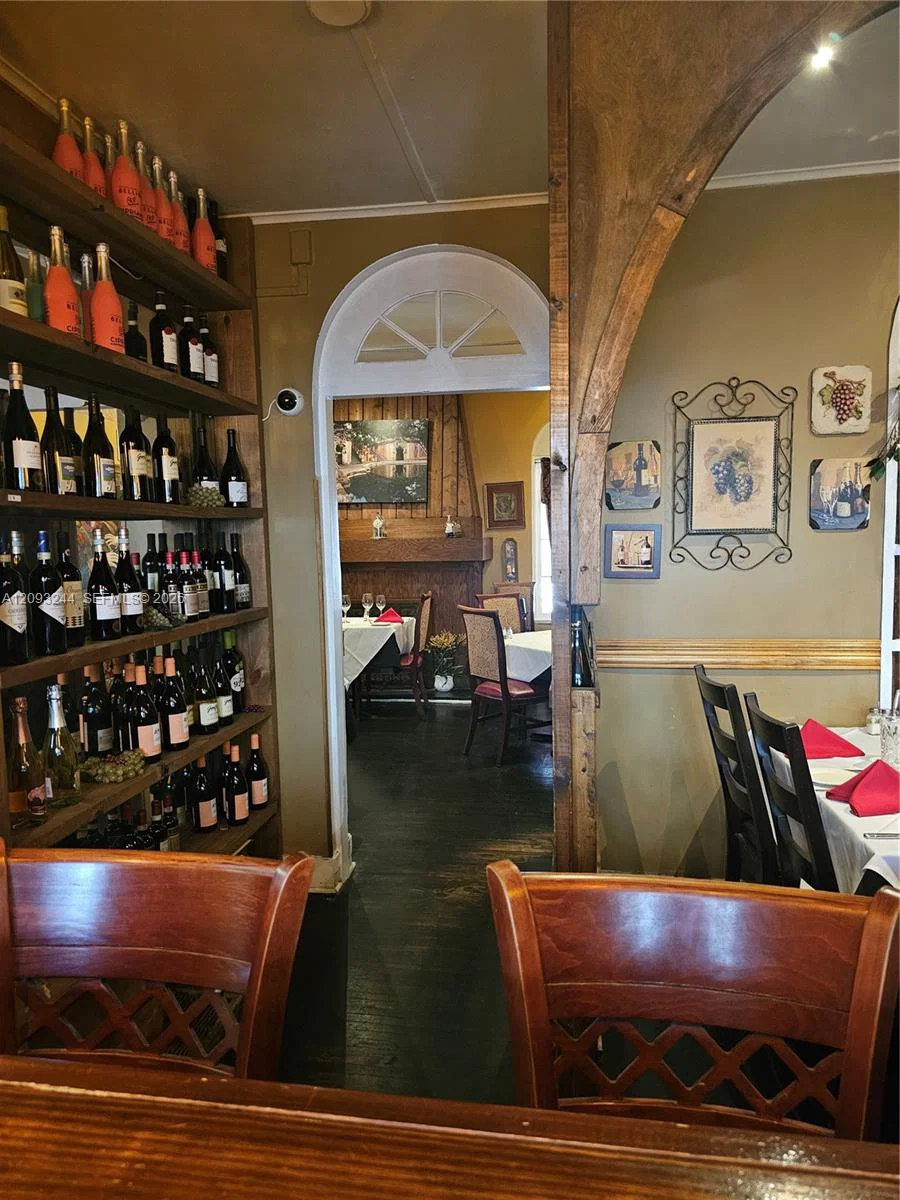 Complete Restaurant Assets with Proven Concept