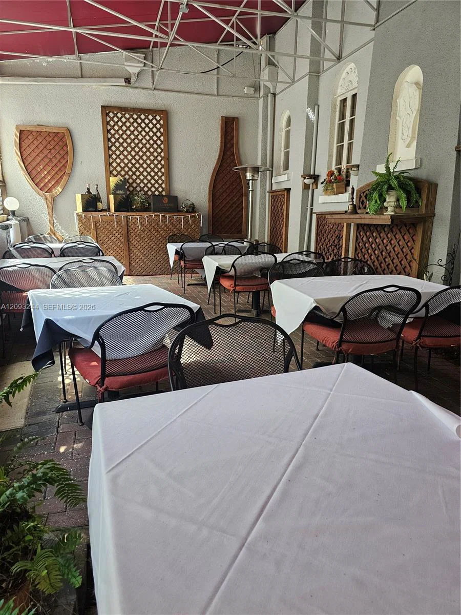 Complete Restaurant Assets with Proven Concept