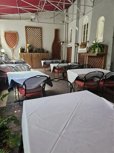 Complete Restaurant Assets with Proven Concept