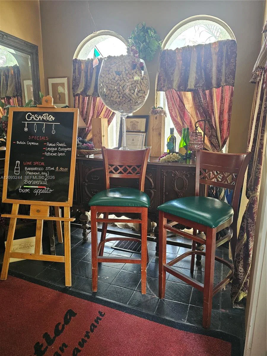 Complete Restaurant Assets with Proven Concept
