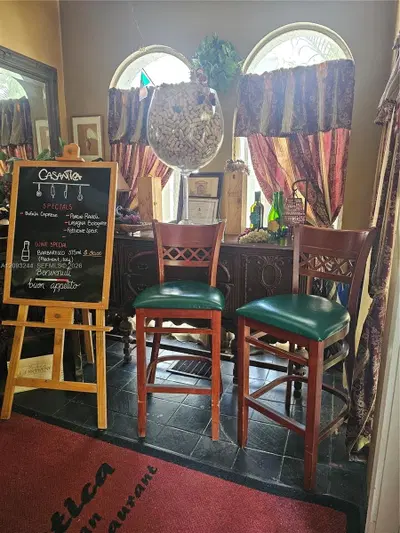 Complete Restaurant Assets with Proven Concept