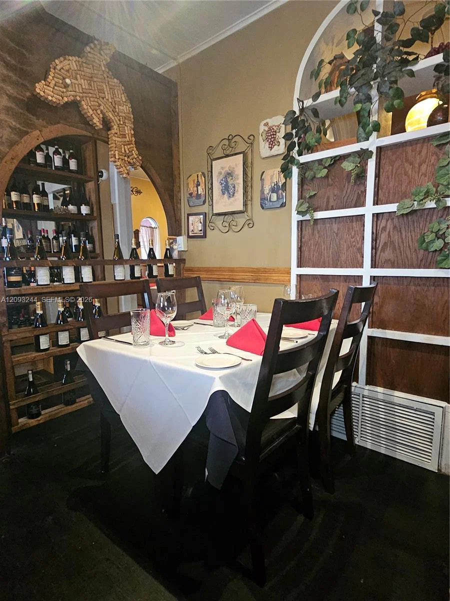 Complete Restaurant Assets with Proven Concept