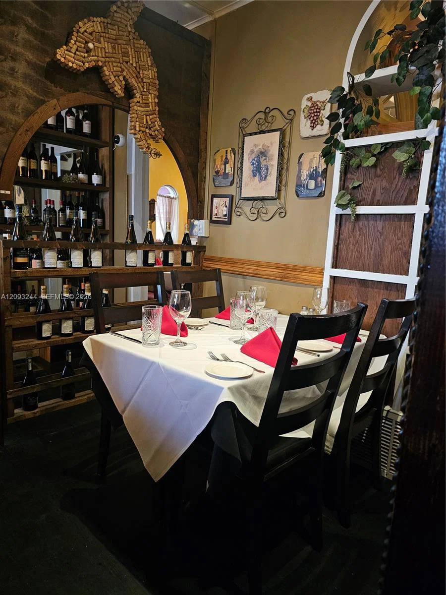 Complete Restaurant Assets with Proven Concept
