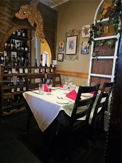 Complete Restaurant Assets with Proven Concept