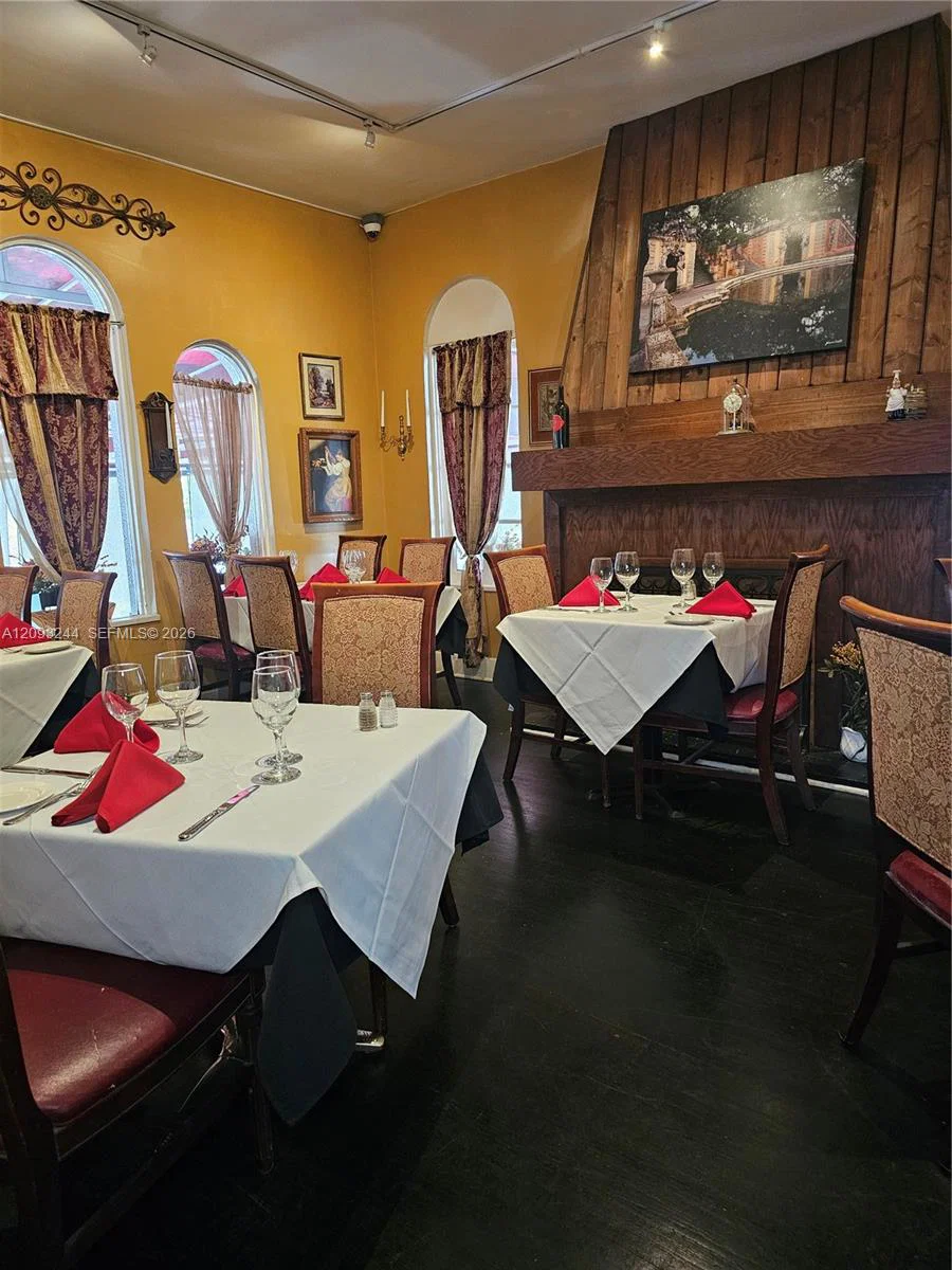 Complete Restaurant Assets with Proven Concept