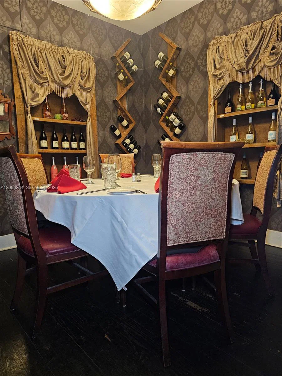 Complete Restaurant Assets with Proven Concept