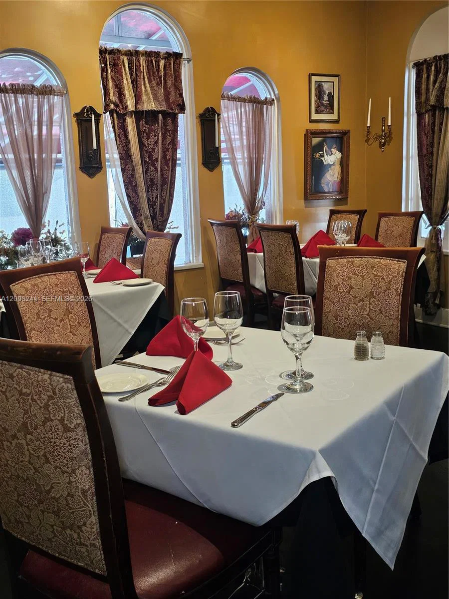 Complete Restaurant Assets with Proven Concept