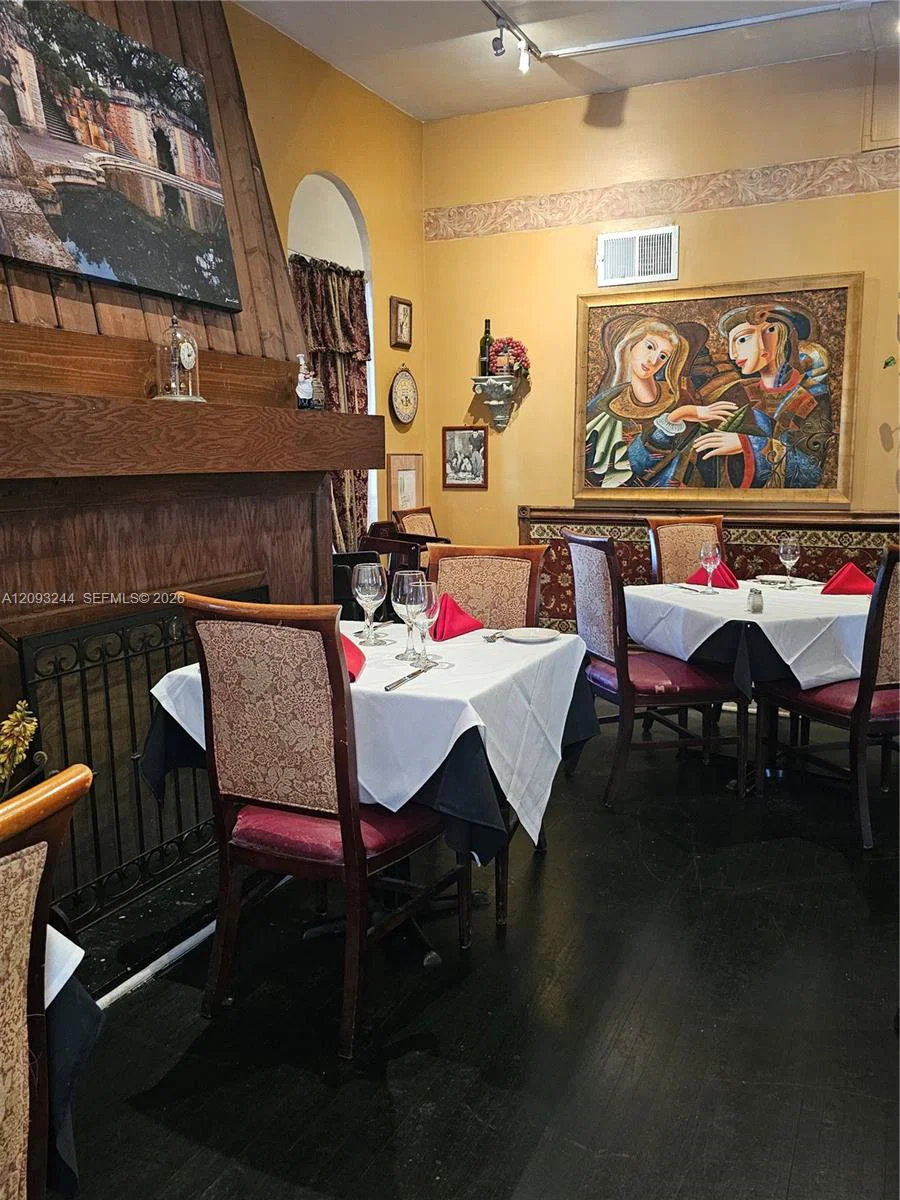 Complete Restaurant Assets with Proven Concept